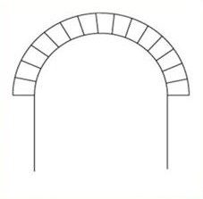 انواع طاق و قوس در معماری ایرانی؛ از مهندسی ساسانی تا شکوه اسلامی طاق و قوس در معماری