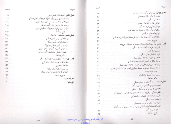 صفحات کتاب برنامه ریزی مسکن