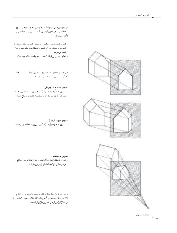 کتاب گرافیک معماری