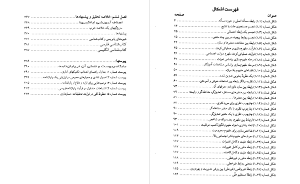 فهرست کتاب روش تحقیق -1