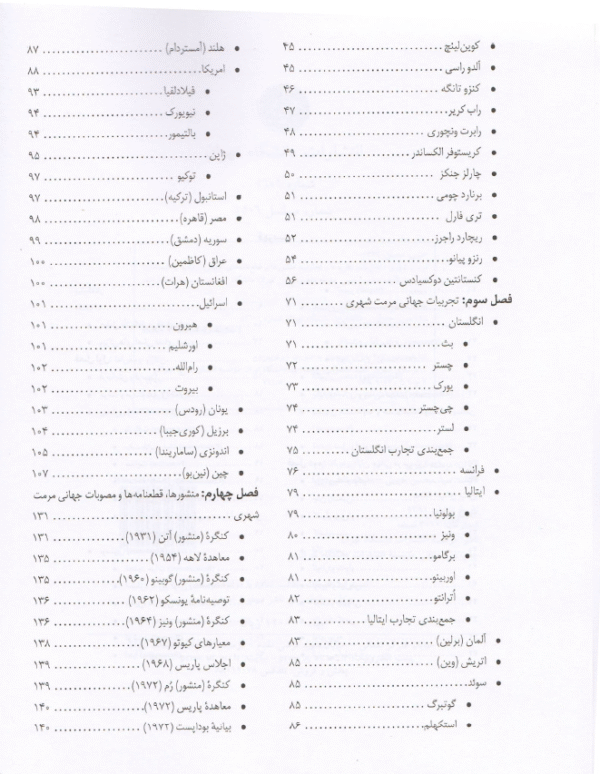 فهرست کتاب مرمت شهری - 2