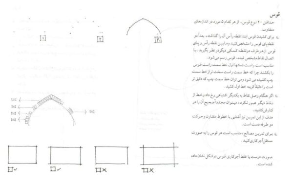 آموزش کروکی معماری