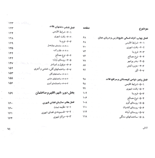 فهرست کتاب بررسی اقلیمی ابنیه سنتی ایران - 2