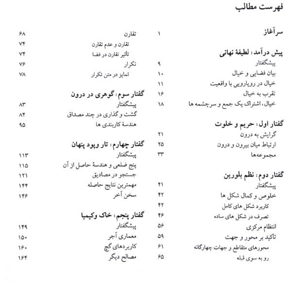 فهرست کتاب خشت و خیال