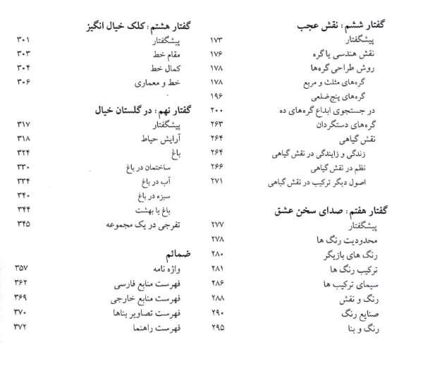 فهرست کتاب خشت و خیال (2)