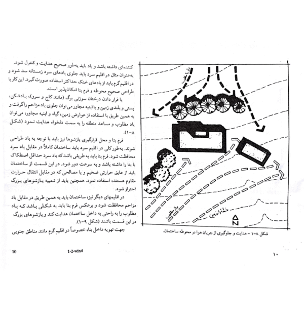 کتاب بررسی اقلیمی ابنیه سنتی ایران (1)