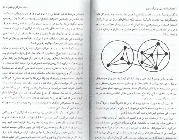 تصویر از صفحات داخلی کتاب "یادداشت‌هایی بر ترکیب فرم" کریستوفر الکساندر