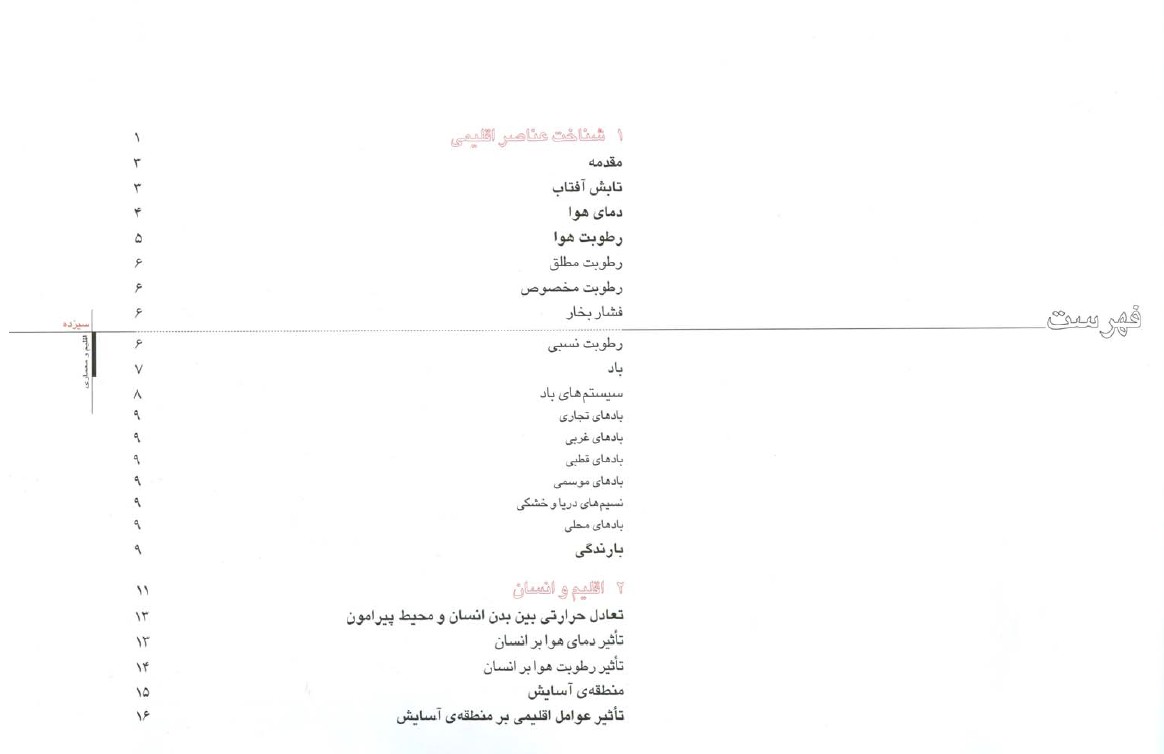 فهرست اقلیم و معماری