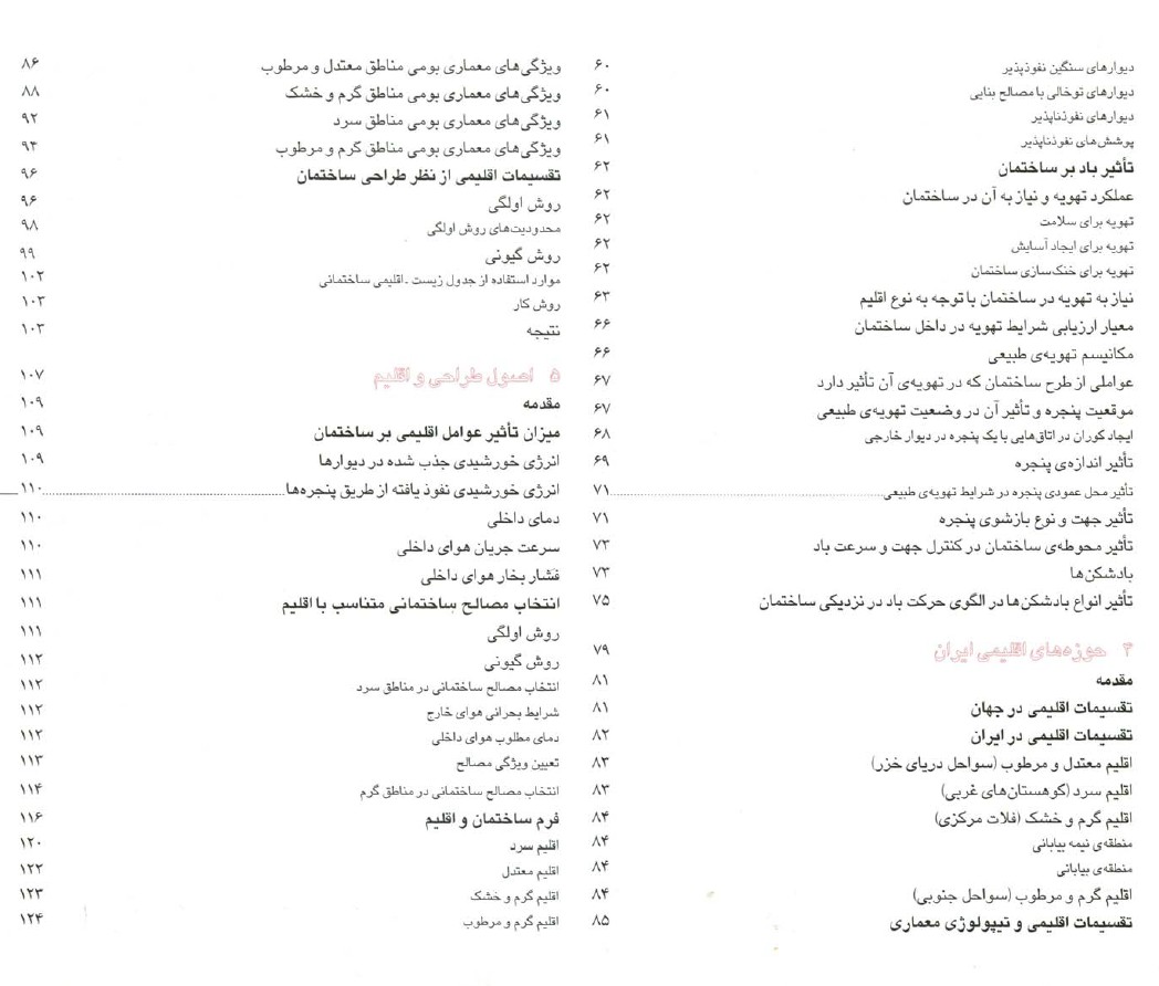 فهرست اقلیم و معماری