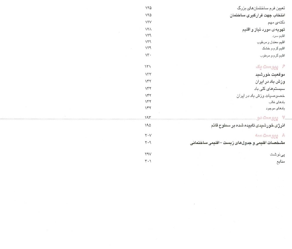 فهرست اقلیم و معماری