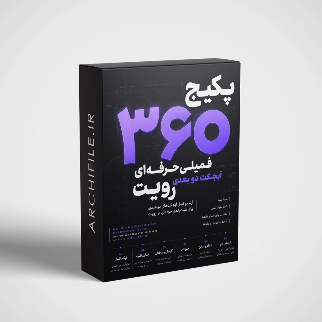 آبجکت رویت