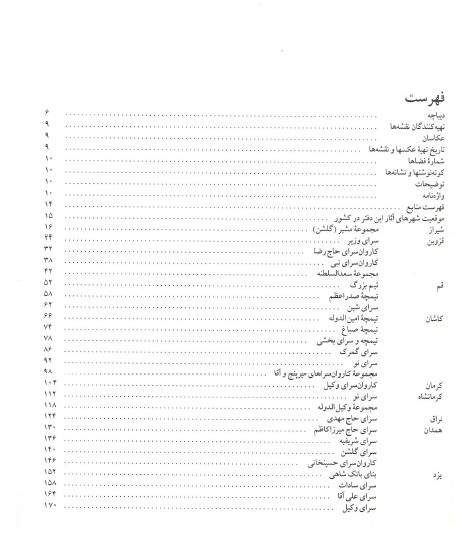 گنجنامه بناهای بازار