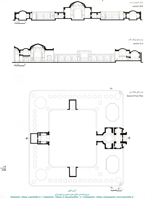 گنجنامه کاروانسراها